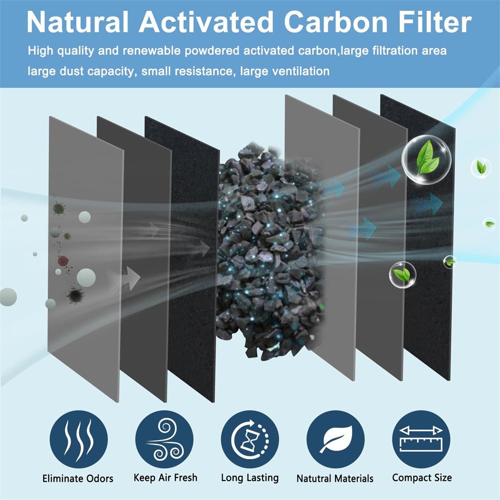 Active Coconut Shell Charcoal Carbon Blade Ceiling Fan Filter