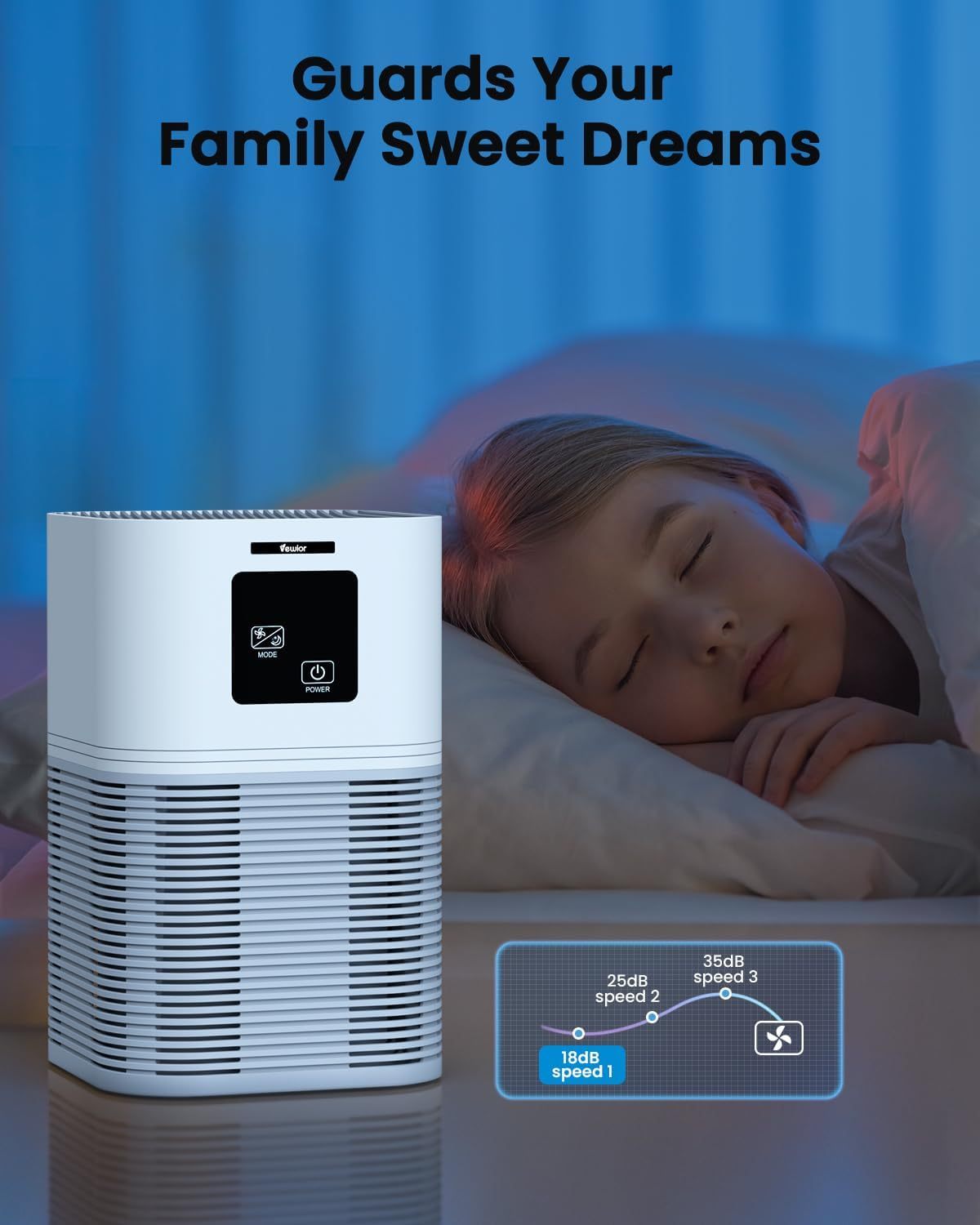 PureSense™ Smart Desktop Air Purifier – H30 Filter, Auto Timer & 99% Particle Capture